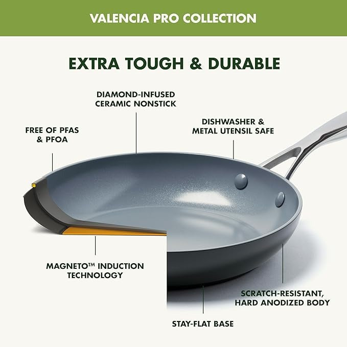 GreenPan Valencia Pro Non-Stick Fry Pans - 8", 12"