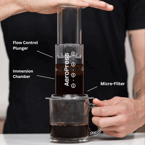 AeroPress Clear Coffee Press